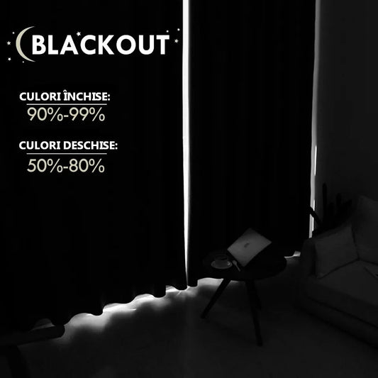 Draperie material tip Blackout culoare Albastru croita cu rejansa pentru sina sau galerie, carlige sina by SeReDesign